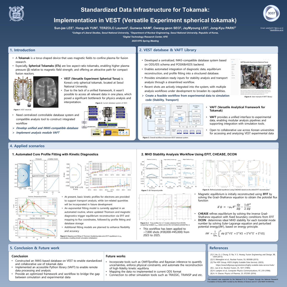 Korean Physical Society 2025 Spring Meeting poster